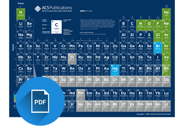 Periodic Table | ACS Publications